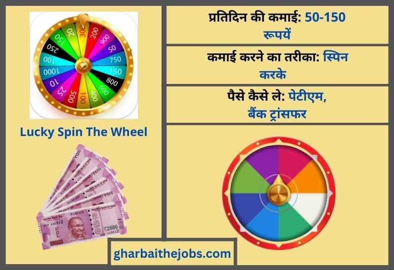 Lucky Spin The Wheel – स्पिन टो विन पैसे कमाने वाला गेम