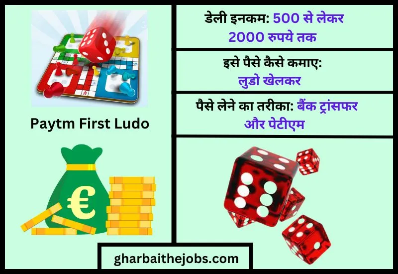 पेटीएम फर्स्ट लूडो (Paytm First Ludo) – Ludo Game Paytm Cash Apk Download