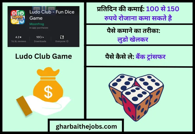 लूडो क्लब गेम (Ludo Club Game) - Play Ludo And Earn Money Without Investment 