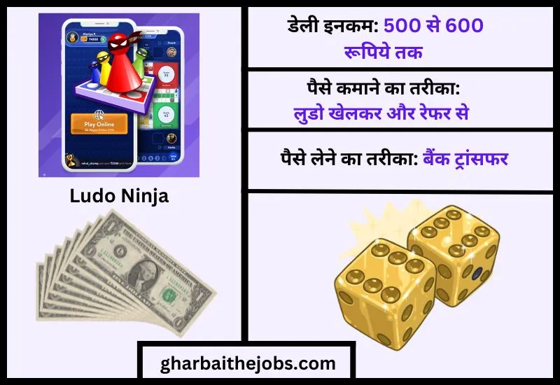 लूडो निंजा (Ludo Ninja) - ऑनलाइन लूडो गेम पैसे कमाने वाला
