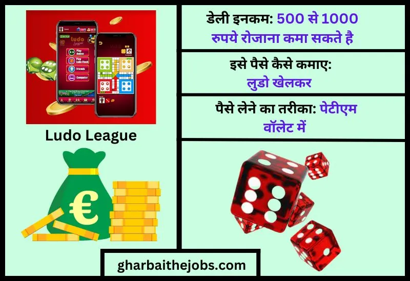लूडो लीग ऐप (Ludo League) – Play Ludo & Win Real Cash