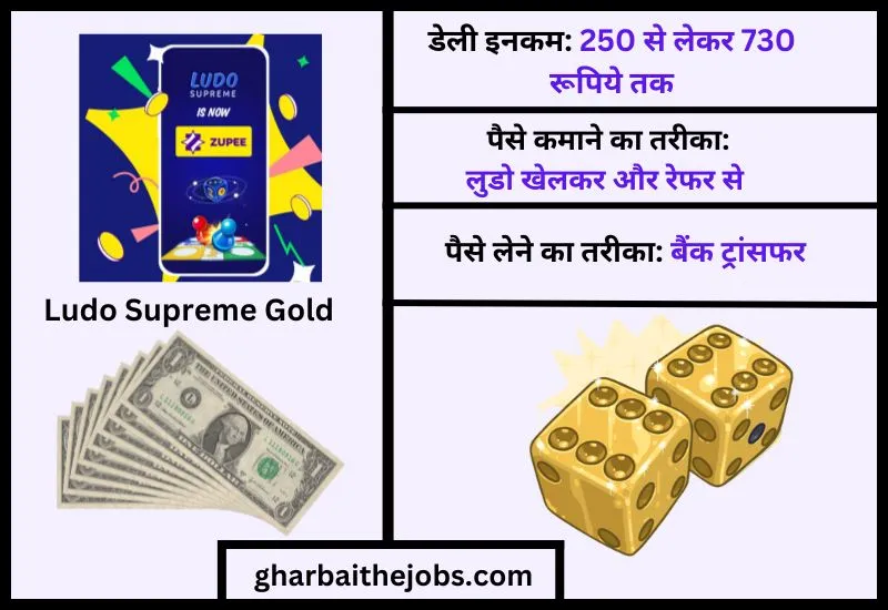 लूडो सुप्रीम गोल्ड (Ludo Supreme Gold) - लूडो सुप्रीम पैसे कमाने वाला ऐप
