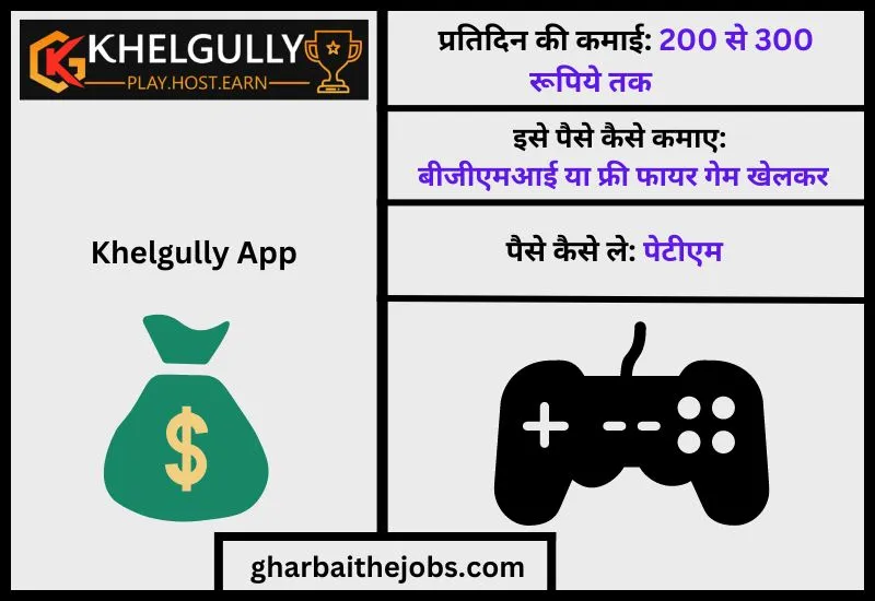 Khelgully App Download – पब्जी और फ्री फायर वीडियो गेम खेलो जीतो रियल मनी