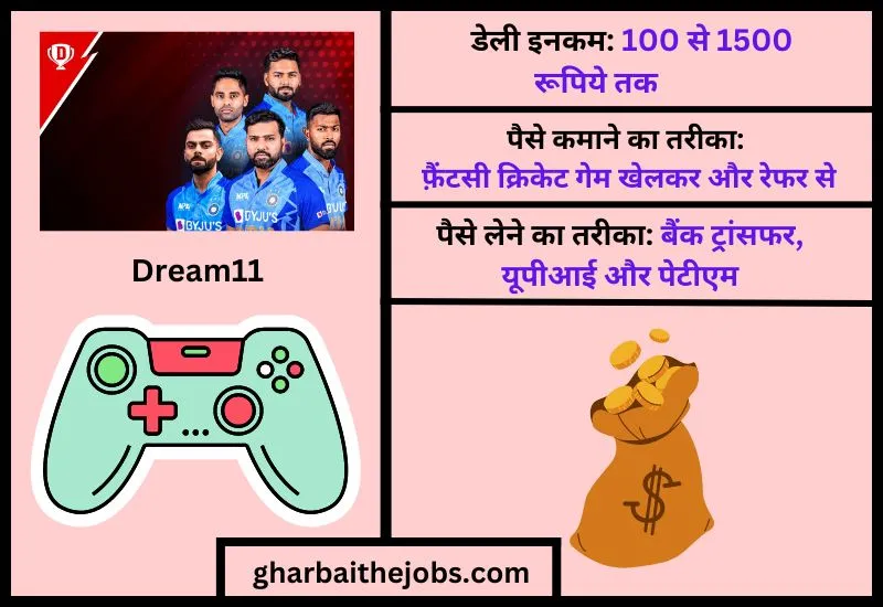 ड्रीम११ ऐप (Dream11 Apk) – Cricket Game Khelo Paisa Jeeto Apk Download