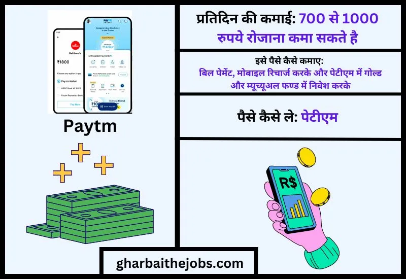 पेटीएम एप (Paytm App) - पेटीएम में पैसे कमाने वाला ऐप्स फ्री