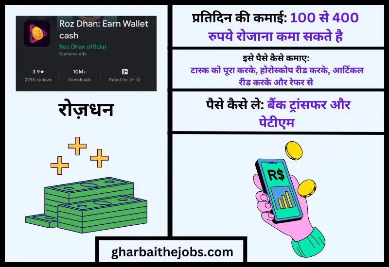 रोजधन एप (Rozdhan Paytm Cash App) - पेटीएम कैश पैसे कमाने वाला ऐप डाउनलोड