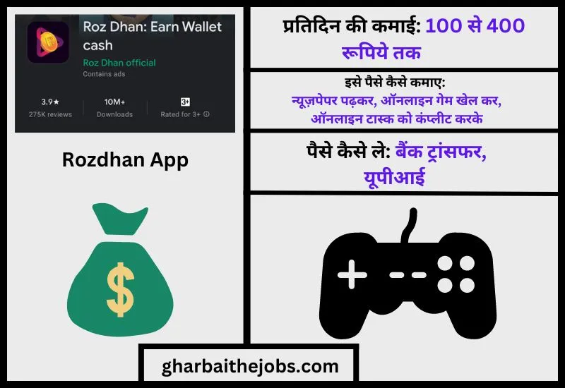 रोजधन ऐप (Rozdhan App) – Game Khelo Paisa Kamao Paytm Cash