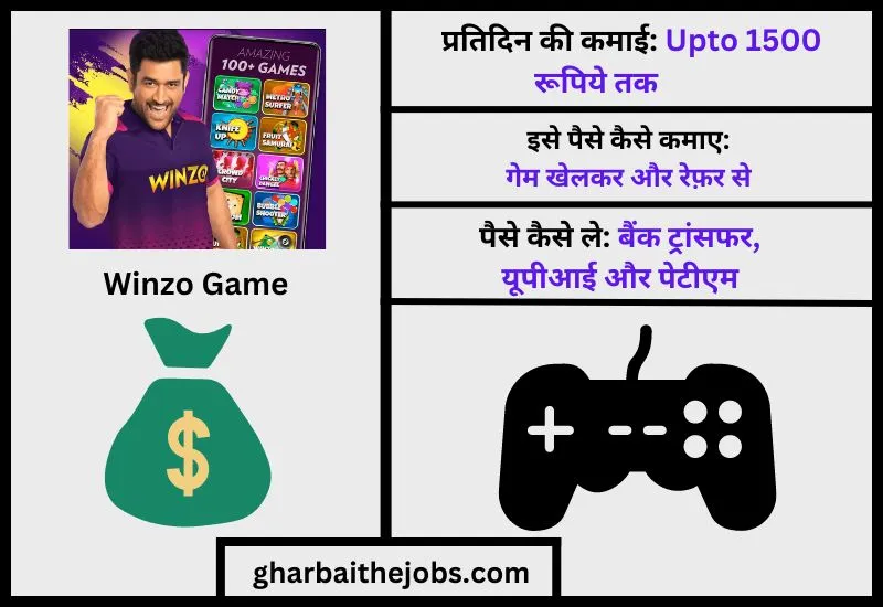 विंजो गेम (Winzo Game) – गेम खेलो मोबाइल जीतो ऐप