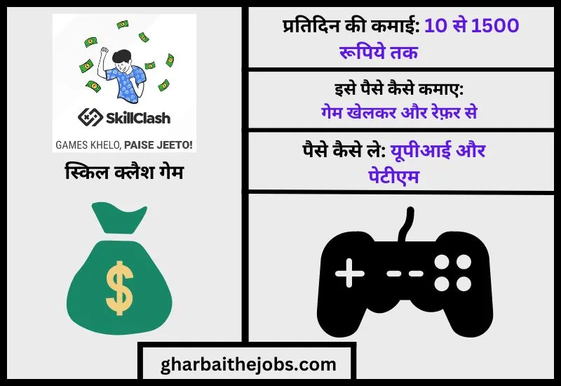 स्किल क्लैश गेम – Game Khelo Paisa Jeeto Apk Download